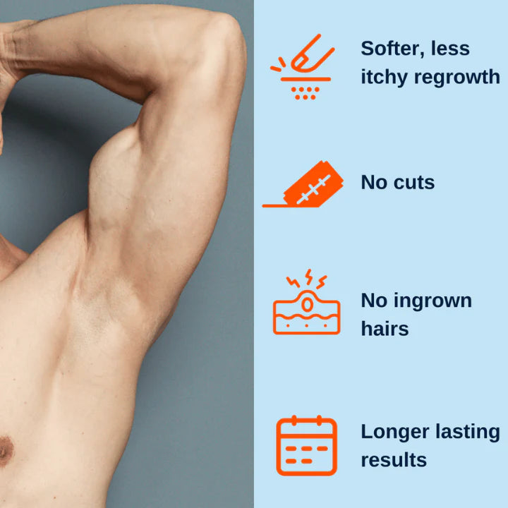 BareCrew™ Hair Removal Cream