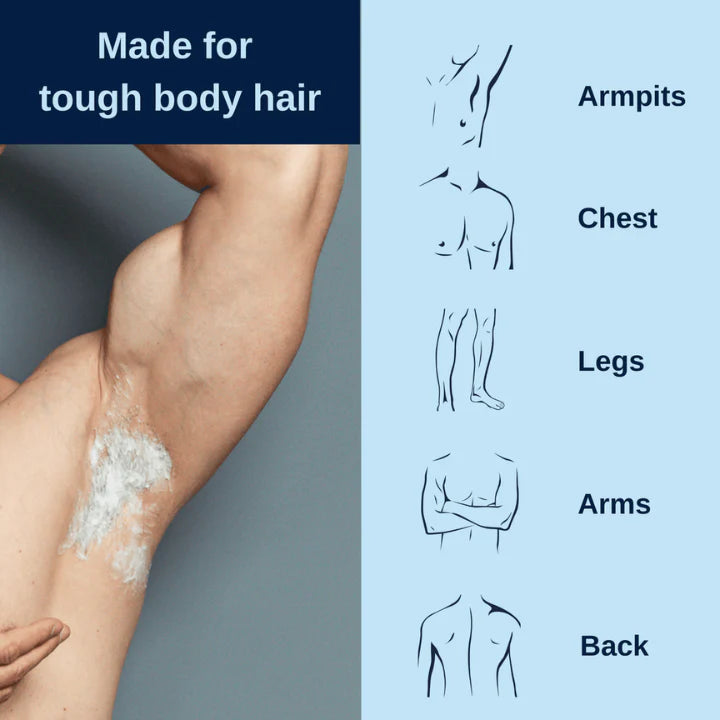 BareCrew™ Hair Removal Cream